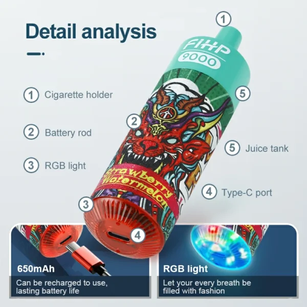 FIHP 9000 Puffs 2% 5% Alacsony nikotintartalmú, újratölthető, eldobható Vapes Pen Tömeges vásárlás Nagyker - BookVape - 13